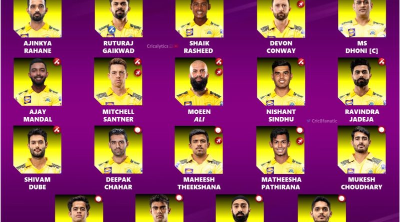 IPL 2024 Chennai Super Kings CSK Retained Squad List