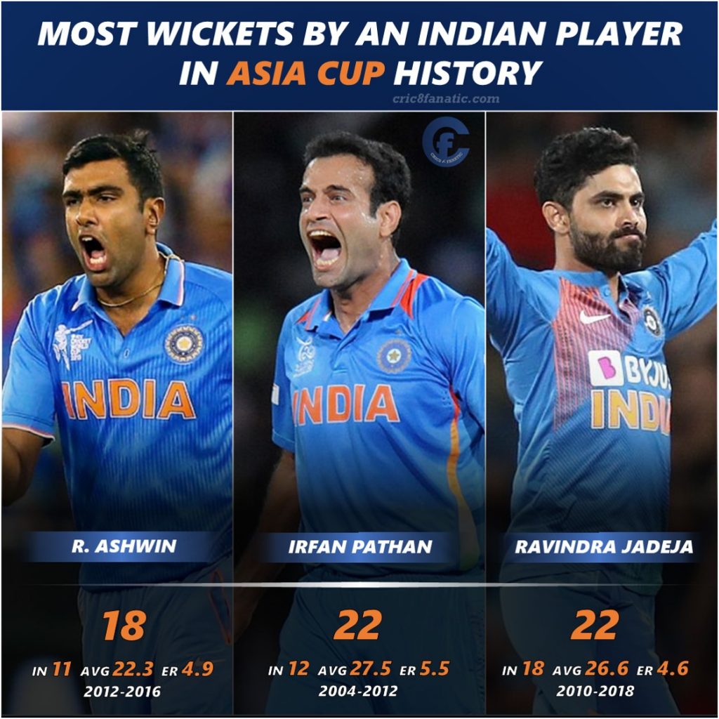 top-5-indian-players-with-most-wickets-in-asia-cup-history