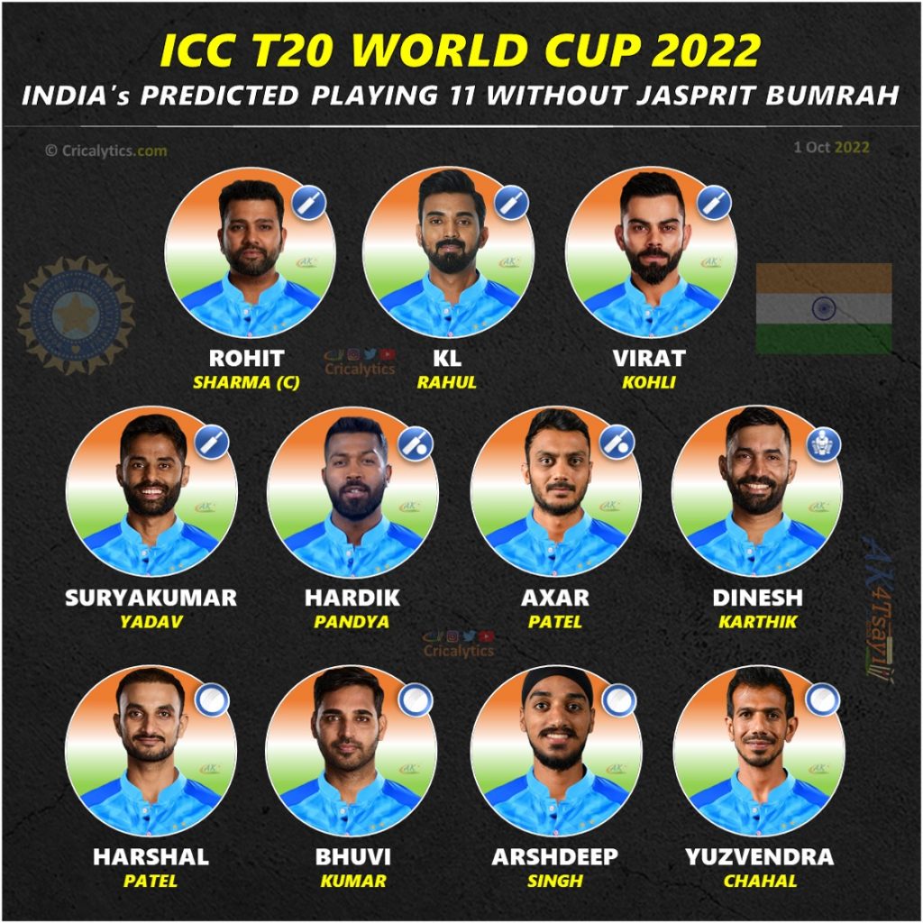 T20 World Cup 2022: Top 5 Strengths and Weakness of Team India