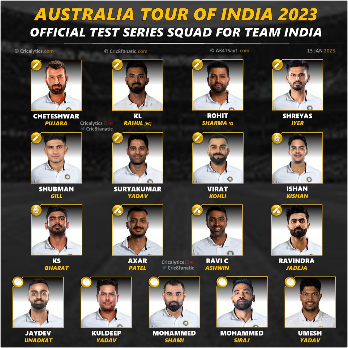 India vs Australia 2023 Full Squad and Players List for Both Teams