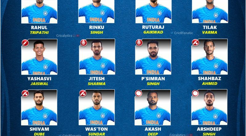 Asian Games 2023 Updated Cricket Squad Players List For India