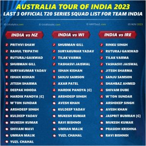 India vs Australia 2023 Last 3 T20 Series Official Squad List