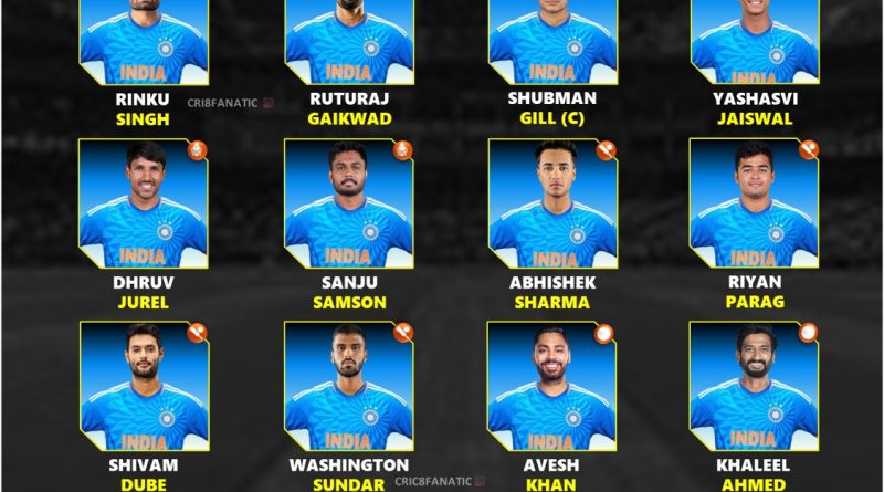 India vs Zimbabwe 2024 Full New T20 Squad and Players List