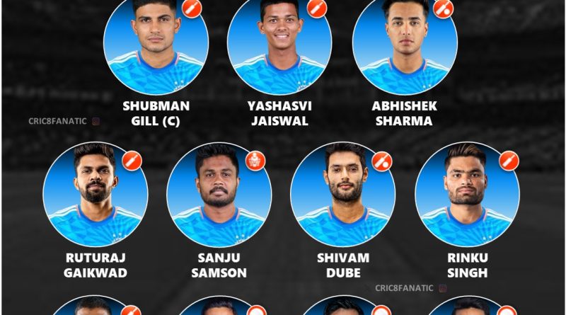 India vs Zimbabwe 2024 3rd T20 New Playing 11 for Indian Team