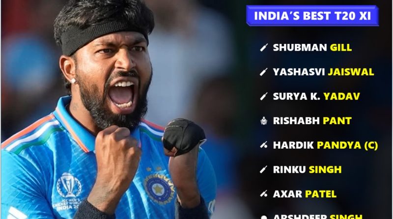 Team India Current Best T20 Playing 11 - Hardik Pandya to Lead