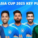 Afro-Asia T20 Cup 2025 me Asian Team ki Best T20 Playing 11