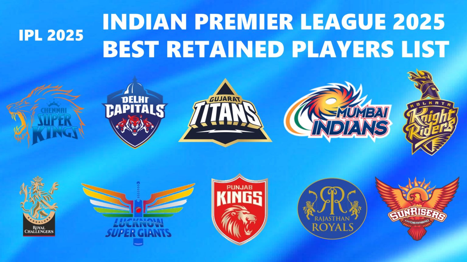 IPL 2025 ke Liye Sabhi 10 Teams ki Best Retained Players List