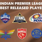 IPL 2025 ke Liye Sabhi 10 Teams ki Full Released Players List