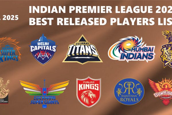 IPL 2025 ke Liye Sabhi 10 Teams ki Full Released Players List