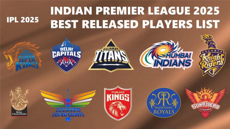 IPL 2025 ke Liye Sabhi 10 Teams ki Full Released Players List